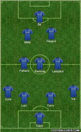 Chelsea Formation 2013