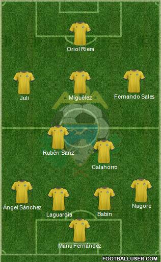 A.D. Alcorcón Formation 2013