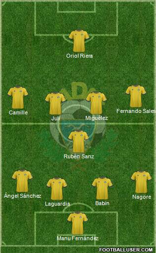 A.D. Alcorcón Formation 2013