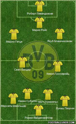 Borussia Dortmund Formation 2013