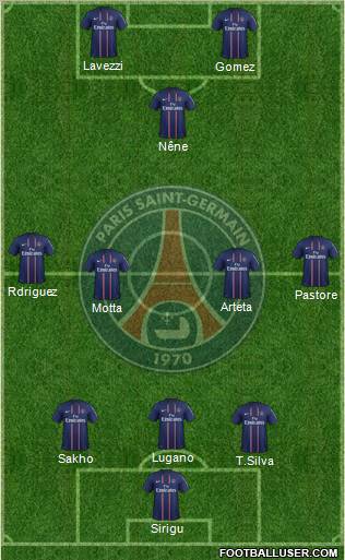 Paris Saint-Germain Formation 2013