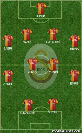 Galatasaray SK Formation 2013