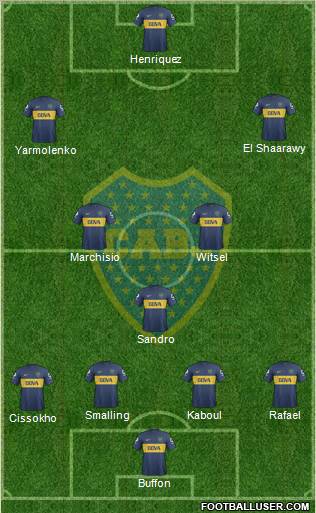 Boca Juniors Formation 2013
