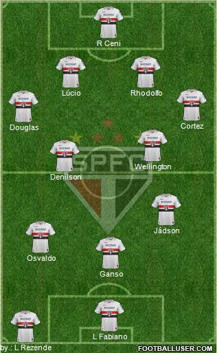 São Paulo FC Formation 2013