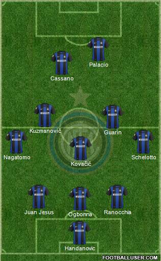 F.C. Internazionale Formation 2013