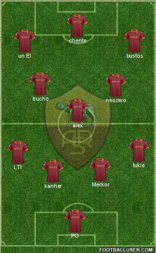 AS Roma Formation 2013