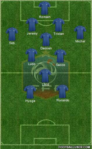 France Formation 2013