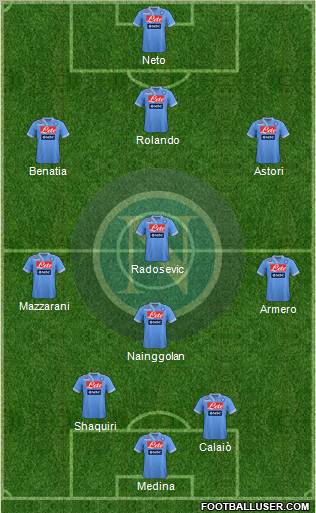 Napoli Formation 2013