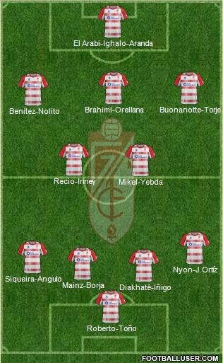 Granada C.F. Formation 2013