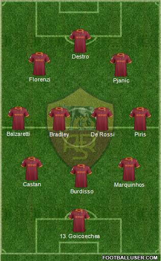 AS Roma Formation 2013