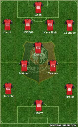 Stade Rennais Football Club Formation 2013