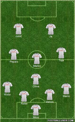 Fulham Formation 2013