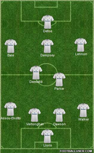 Tottenham Hotspur Formation 2013