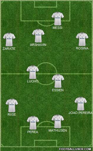 Tottenham Hotspur Formation 2013