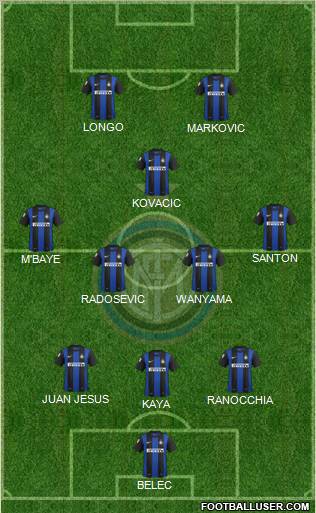 F.C. Internazionale Formation 2013