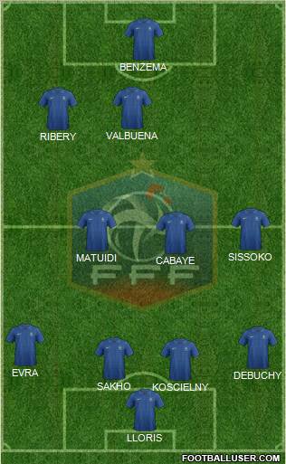 France Formation 2013