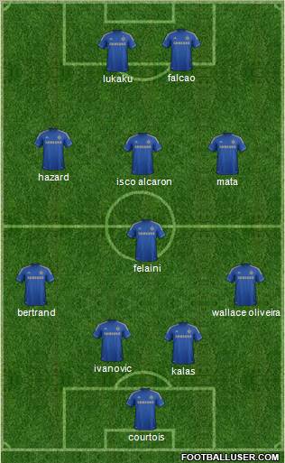Chelsea Formation 2013