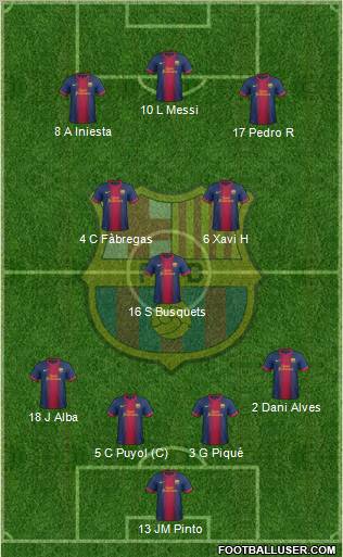 F.C. Barcelona Formation 2013