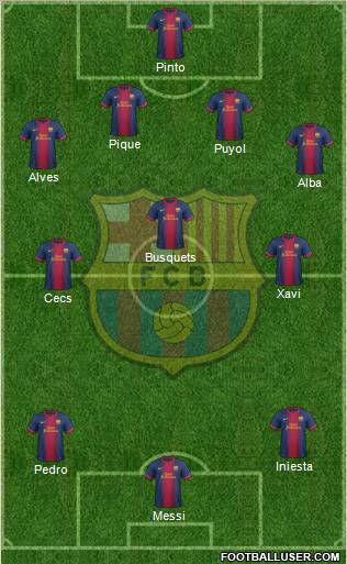 F.C. Barcelona Formation 2013