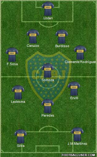 Boca Juniors Formation 2013