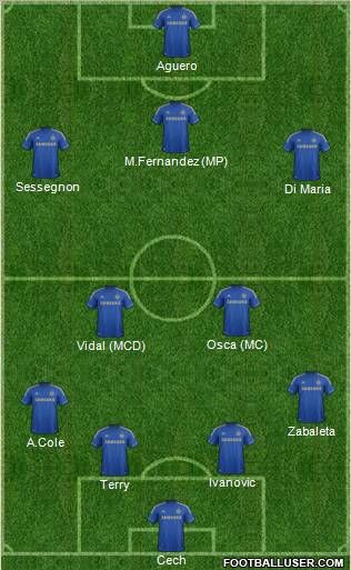 Chelsea Formation 2013