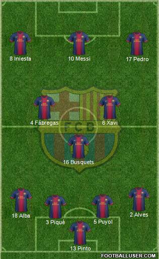 F.C. Barcelona Formation 2013