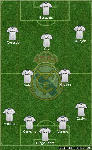 Real Madrid C.F. Formation 2013
