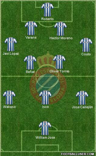 R.C.D. Espanyol de Barcelona S.A.D. Formation 2013