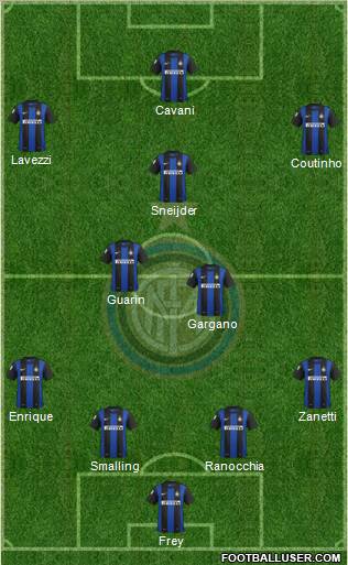 F.C. Internazionale Formation 2013