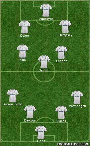 Tottenham Hotspur Formation 2013