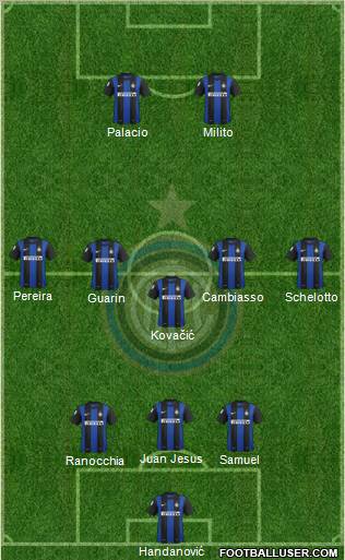 F.C. Internazionale Formation 2013
