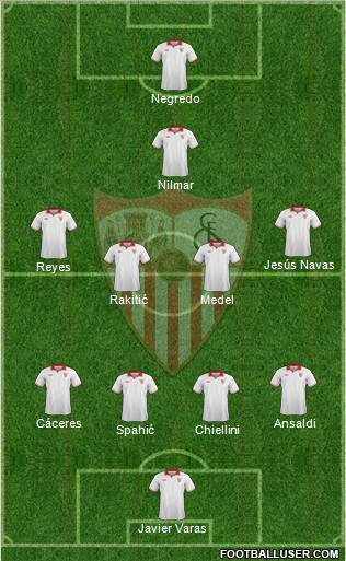 Sevilla F.C., S.A.D. Formation 2013