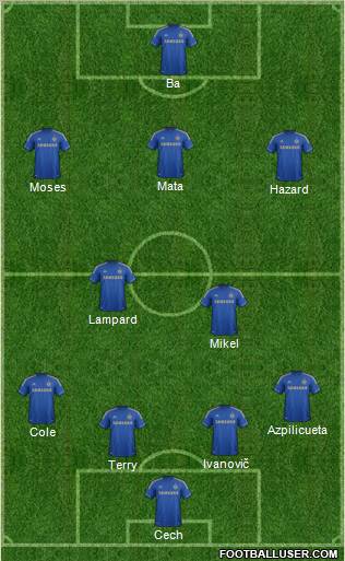 Chelsea Formation 2013