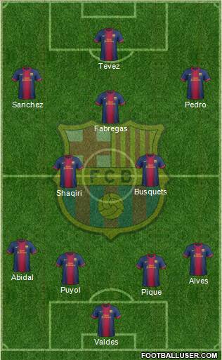 F.C. Barcelona Formation 2013