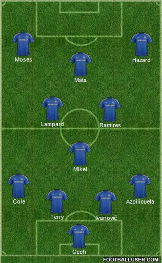 Chelsea Formation 2013