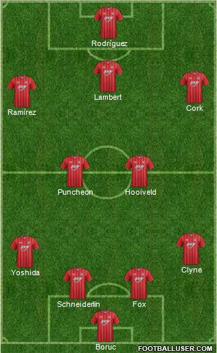 Southampton Formation 2013