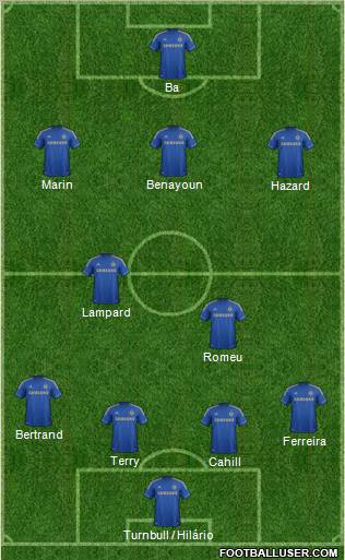 Chelsea Formation 2013