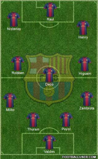 F.C. Barcelona Formation 2013