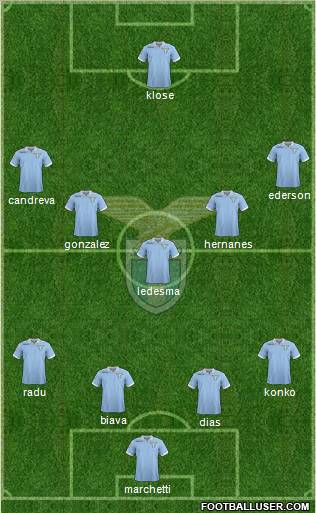 S.S. Lazio Formation 2013