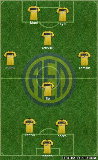 AE Limassol Formation 2013