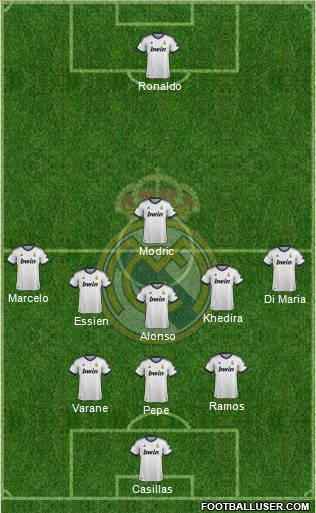 R. Madrid Castilla Formation 2013