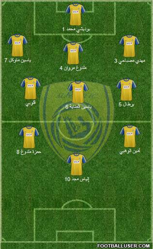Al-Nassr (KSA) Formation 2013