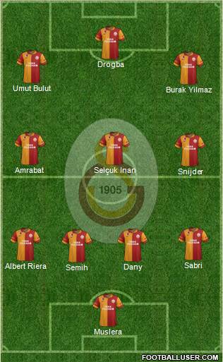 Galatasaray SK Formation 2013
