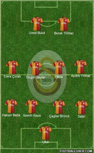 Galatasaray SK Formation 2013