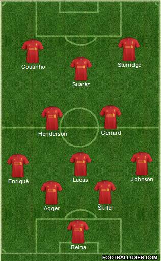 Liverpool Formation 2013
