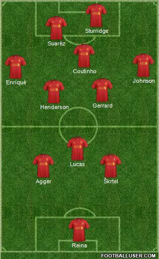 Liverpool Formation 2013