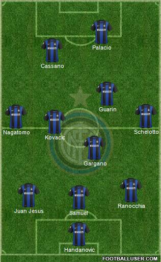 F.C. Internazionale Formation 2013