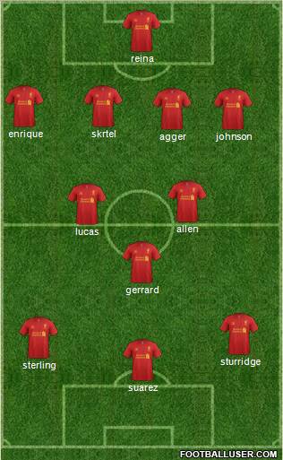 Liverpool Formation 2013