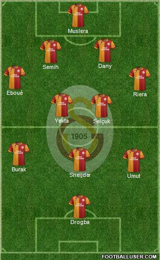 Galatasaray SK Formation 2013