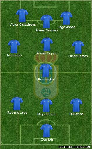 Real Oviedo S.A.D. Formation 2013